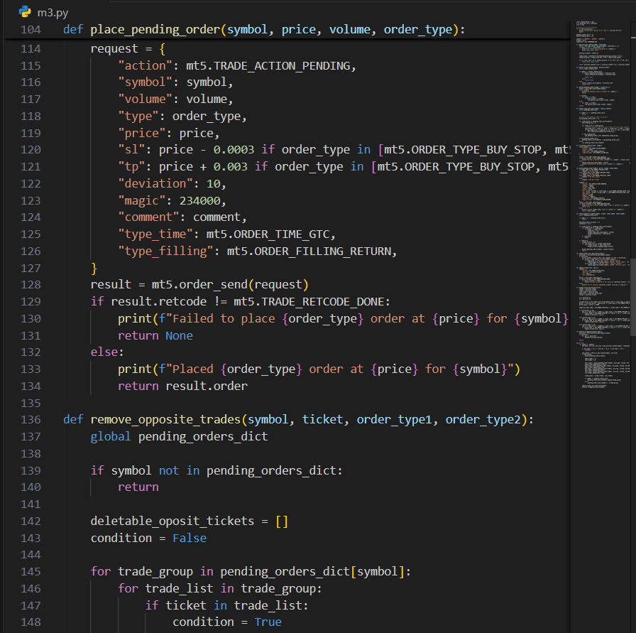 Trading Platform Integrations
